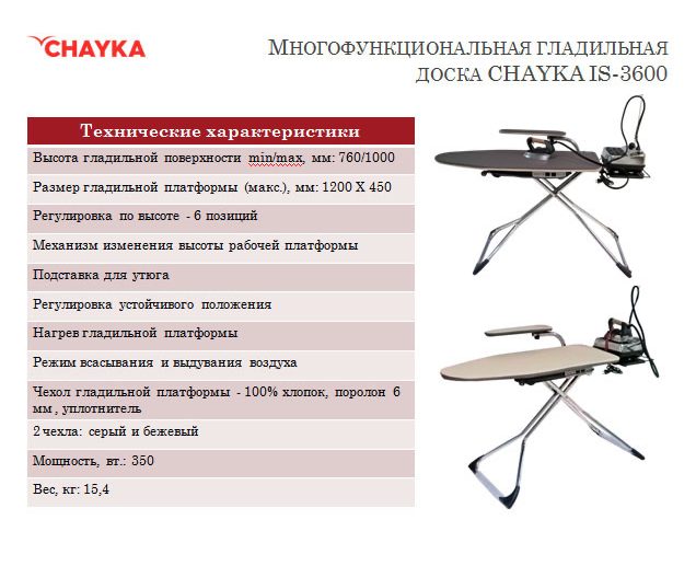 Be3600. Chayka3600 гладильная доска. Гладильная доска с рукавом Chayka is-3600 Luxe. Гладильная доска Miele габариты. Парогенератор Чайка v3600.